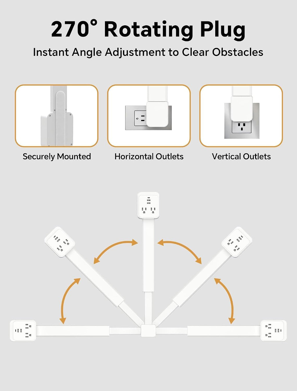 Outlet Extender Stick 17.2''–25.8'' Adjustable with USB C & 2 USB Ports, Electrical Outlet Extender with 2 AC Outlets, Flexible Rotat Plug for Multi-Angle Use in Home, Office, RV Tight Spaces