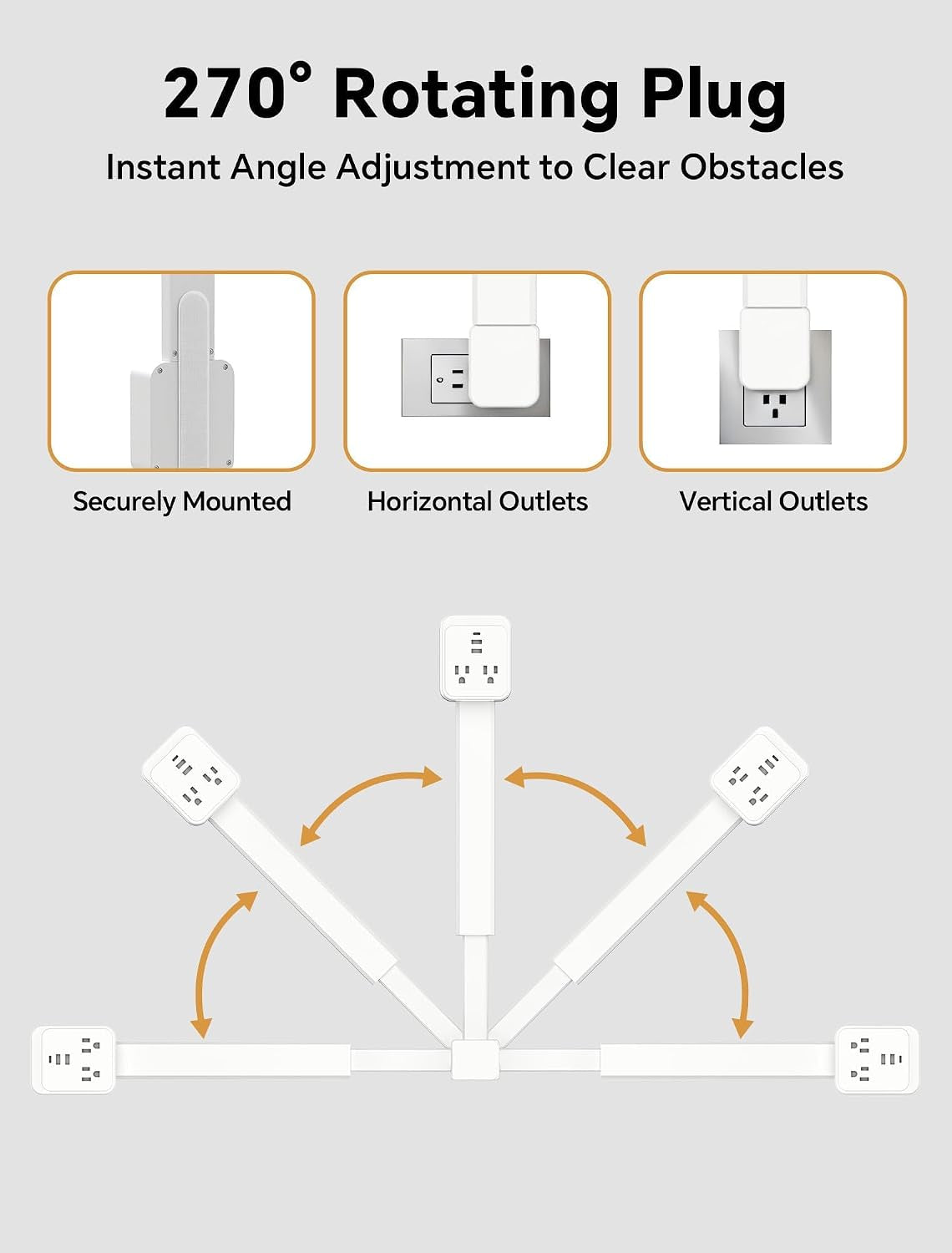 Outlet Extender Stick 17.2''–25.8'' Adjustable with USB C & 2 USB Ports, Electrical Outlet Extender with 2 AC Outlets, Flexible Rotat Plug for Multi-Angle Use in Home, Office, RV Tight Spaces